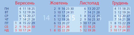 Ейвон інформація: тривалість Кампанії 13/2017 становить 4 тижні.