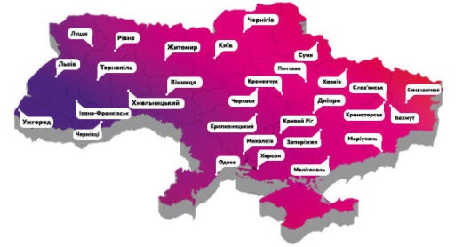 Реклама Ейвон Реклама Ейвон