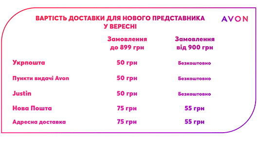 Безкоштовна доставка замовлень для нового Представника Ейвон Безкоштовна доставка замовлень для нового Представника Ейвон
