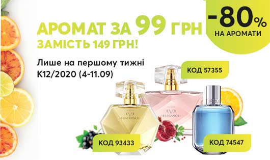 Акция! Аромат AVON скидка 80%